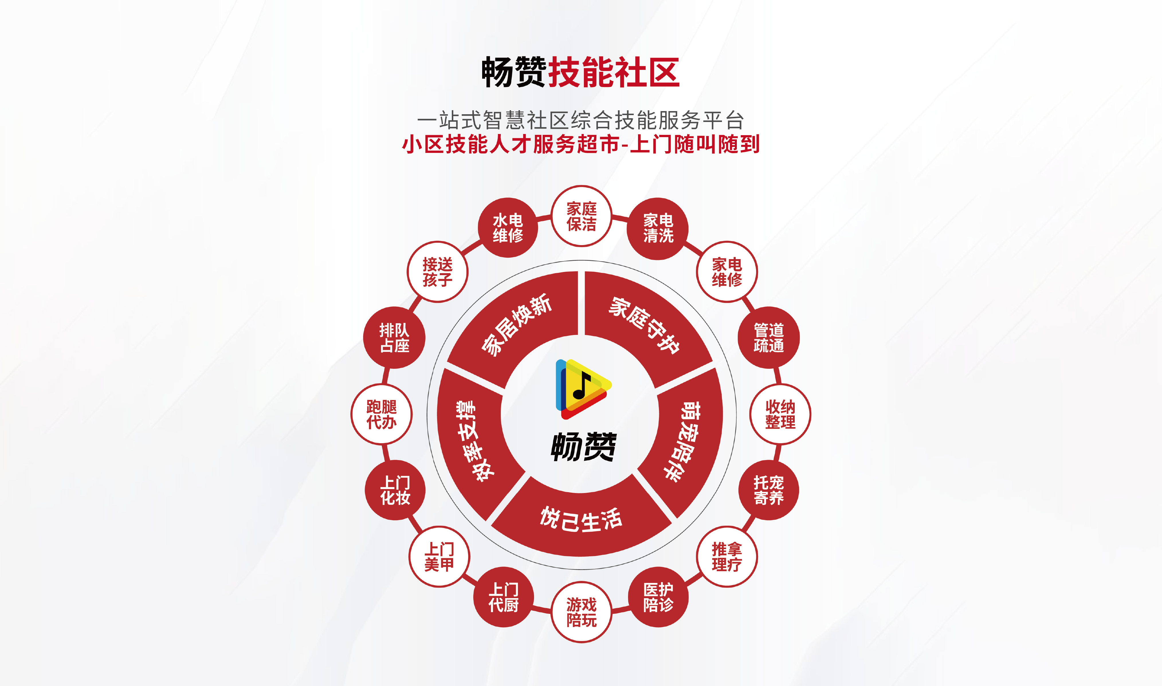 家里的地板如何保养,一篇文章带你搞定